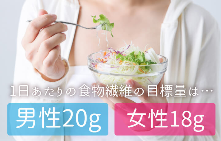 1日あたりの食物繊維の目標量は男性20g女性18g