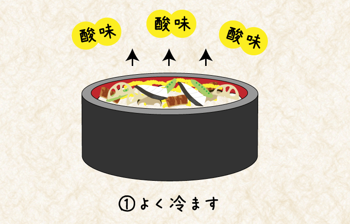 ばら寿司を冷ます方法の図説