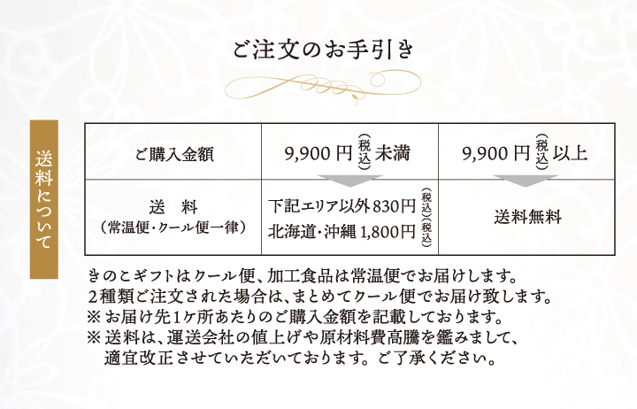 きのこ家のギフト送料